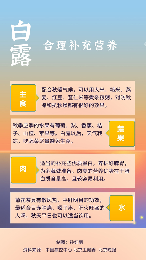 白露天始冷這樣養生更“有效”