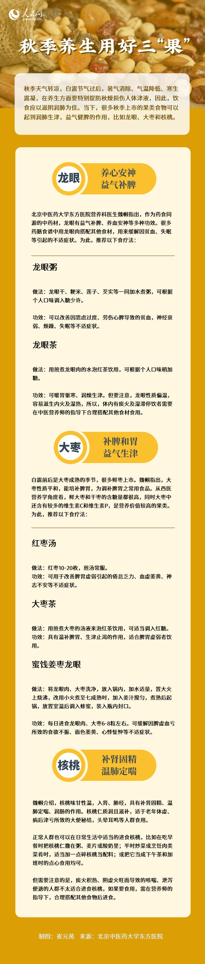 秋季養生用好三“果”中醫教你這樣做