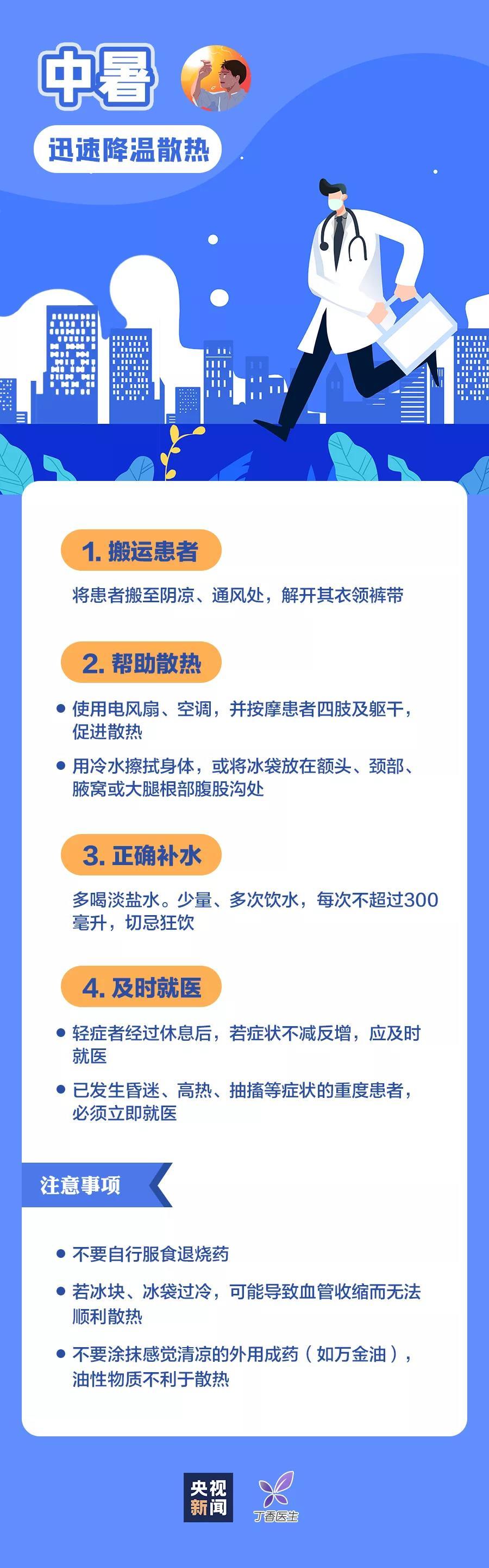 這些知識，關鍵時刻能救命