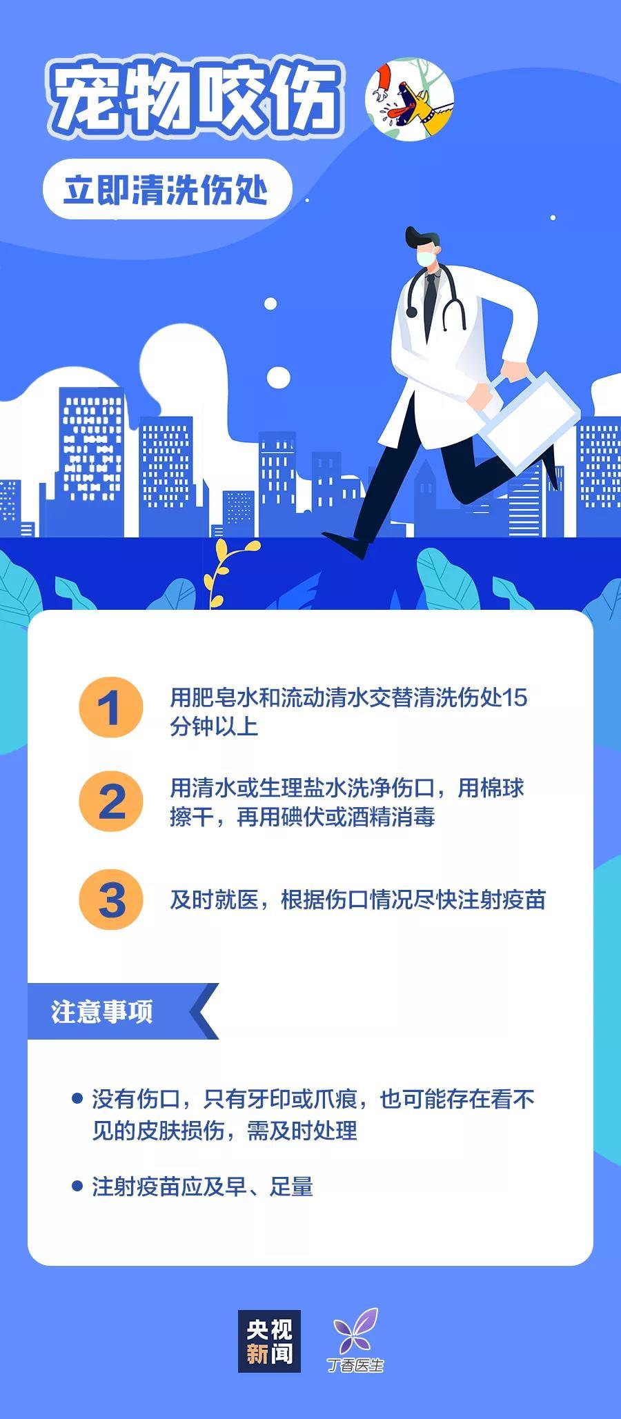 這些知識，關鍵時刻能救命
