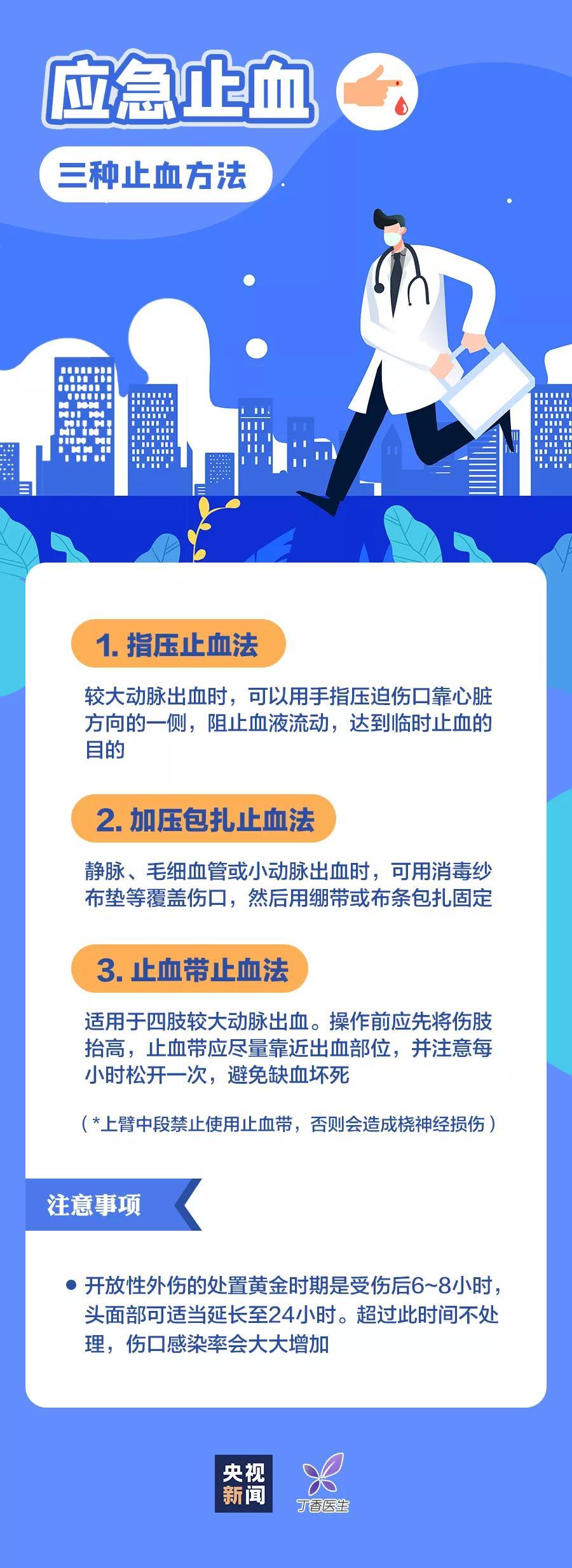 這些知識，關鍵時刻能救命