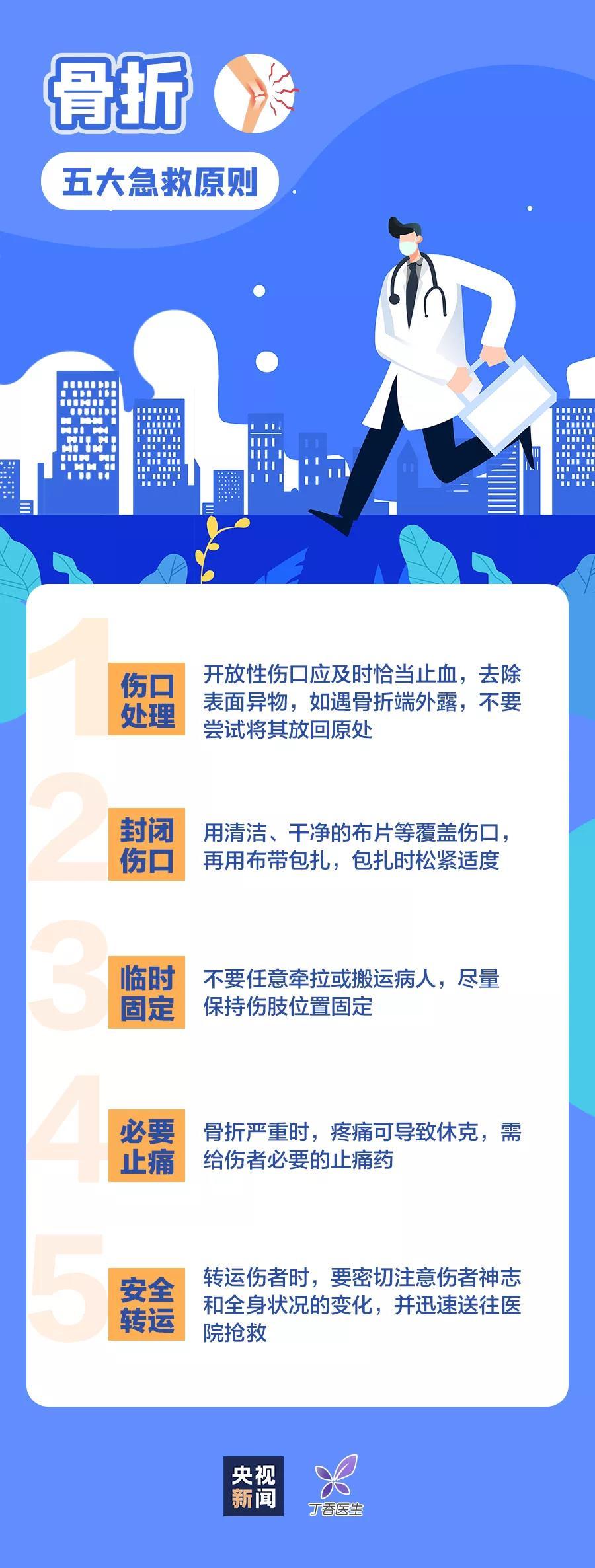 這些知識，關鍵時刻能救命