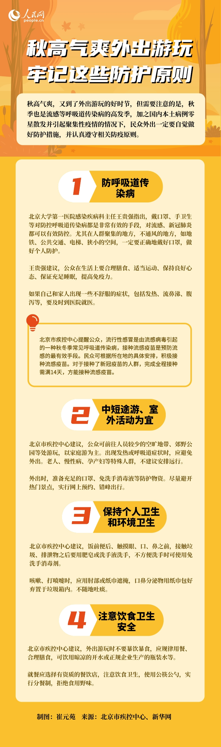 秋高氣爽外出游玩，牢記這些防護原則