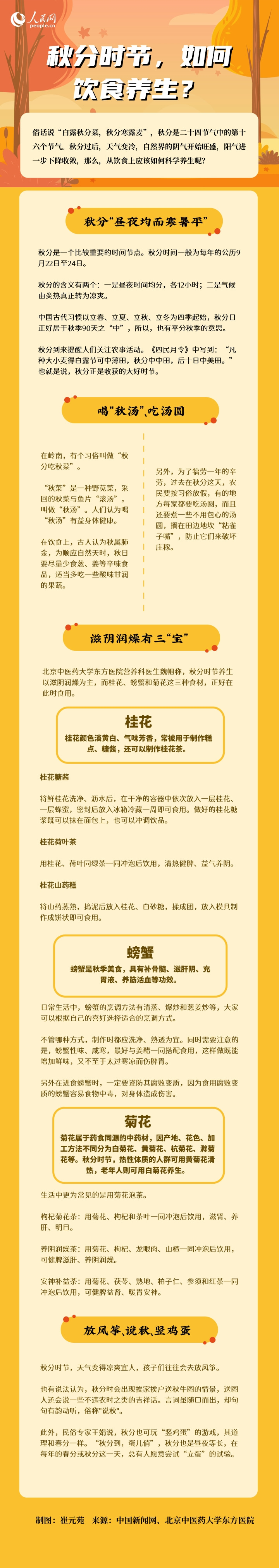 秋分飲食養(yǎng)生有講究滋陰潤燥有三“寶”