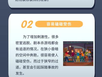 刺激有趣但隱患暗藏？玩密室逃脫，小心意外受傷害！