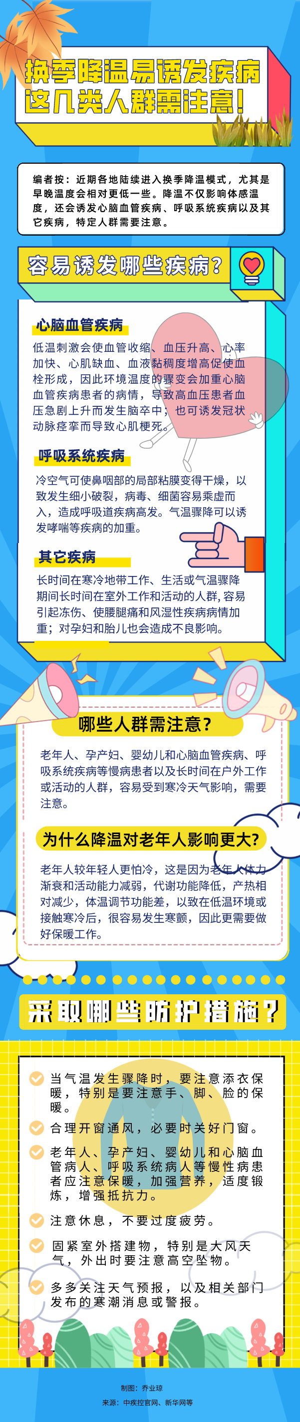 換季降溫易誘發(fā)疾病，這幾類人群需注意！