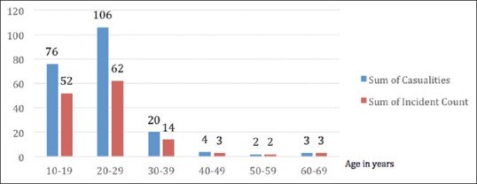 常常發自拍照,竟然會被認為自己混得不行?-易網健康養生網 常常發自拍照,竟然會被認為自己混得不行?