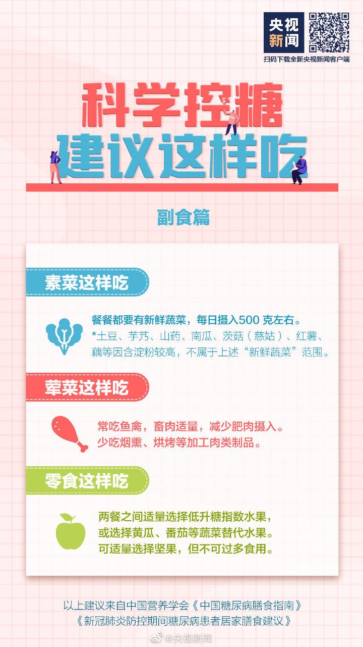 吃得多體重卻在降可能是糖尿病 這些常識要知道→-易網(wǎng)健康養(yǎng)生網(wǎng) 吃得多體重卻在降可能是糖尿病 這些常識要知道→