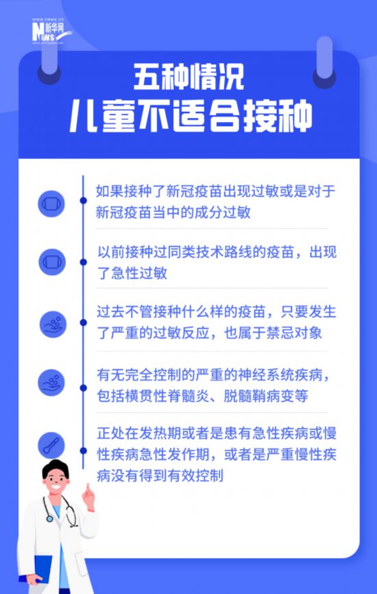老人、小孩接種新冠疫苗反應大？權威回應來了