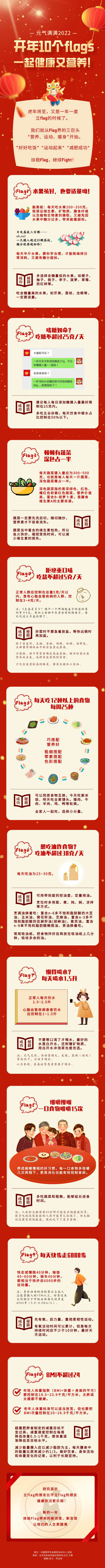 開年10個(gè)flags一起健康又營養(yǎng)