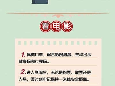 平安健康過大年|春節逛商場、看電影、游公園如何防疫？一圖看懂