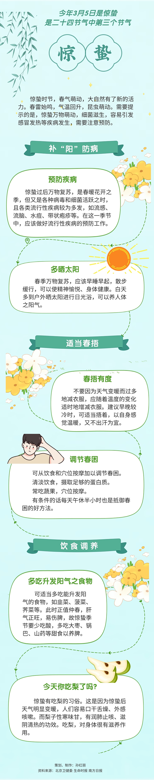 驚蟄養(yǎng)生注意啥？適當(dāng)春捂預(yù)防這些疾病
