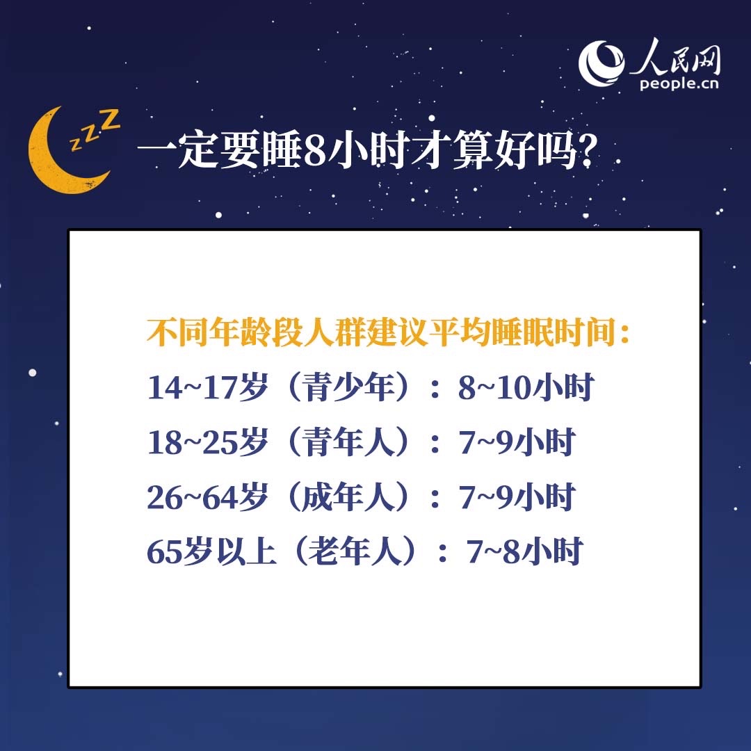 世界睡眠日：權威專家教你四招獲得好睡眠