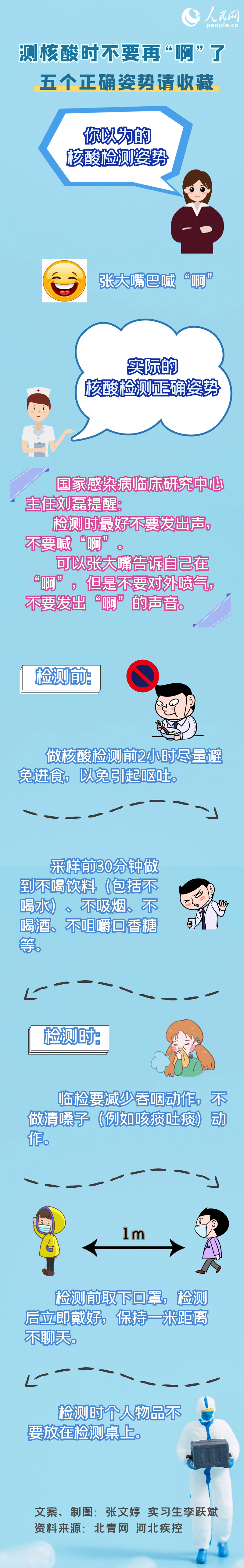 測(cè)核酸時(shí)不要再"啊"了五個(gè)正確姿勢(shì)請(qǐng)收藏