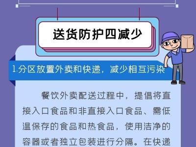 @外賣、快遞小哥請收好這份疫情防護指南送貨別忘“四減少”