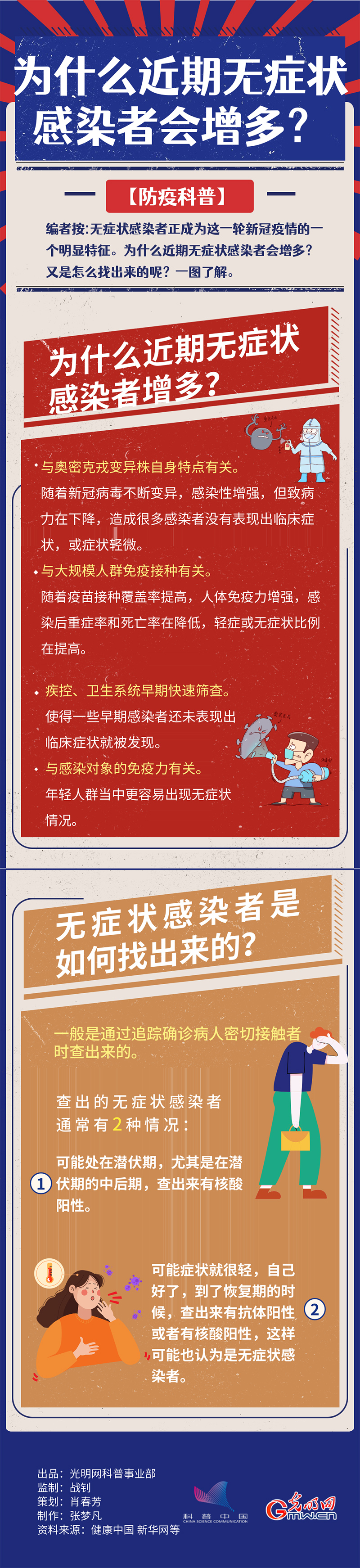 為什么近期無(wú)癥狀感染者會(huì)增多?-易網(wǎng)健康<a href=http://m.aoa7937.com/jkys/ target=_blank class=infotextkey>養(yǎng)生</a>網(wǎng) 為什么近期無(wú)癥狀感染者會(huì)增多?