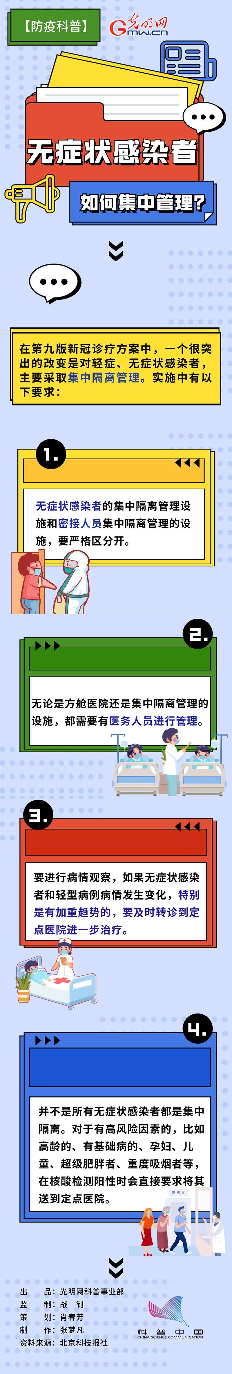 無(wú)癥狀感染者如何集中管理？