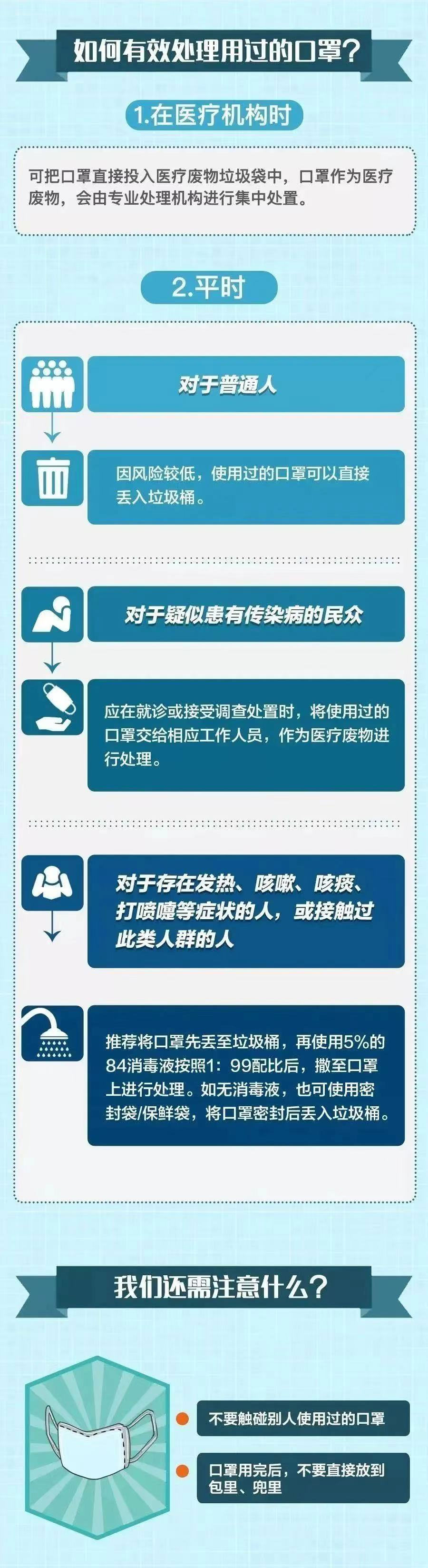 做完核酸后,一定要做這件事!好多人都忽略了-易網健康<a href=http://m.aoa7937.com/jkys/ target=_blank class=infotextkey>養生</a>網 做完核酸后,一定要做這件事!好多人都忽略了