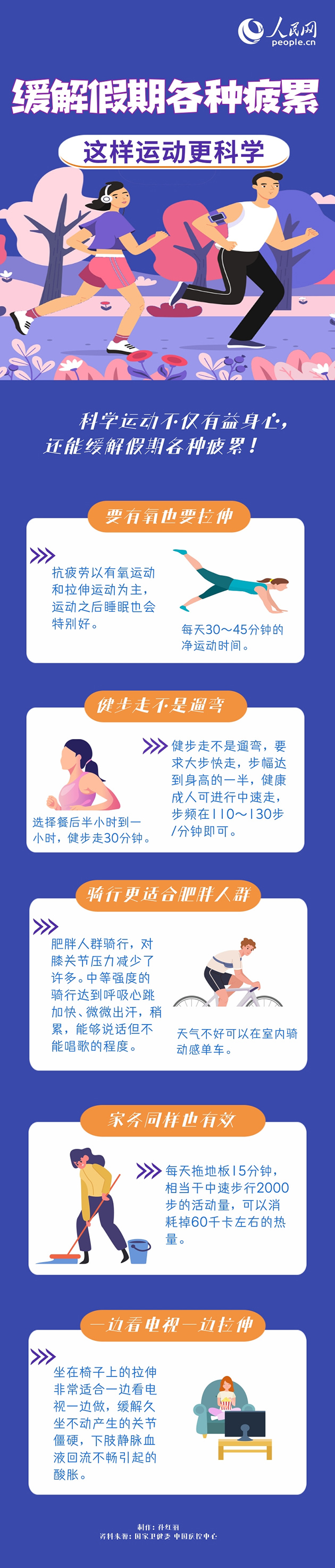 緩解假期各種疲累這樣運(yùn)動(dòng)更科學(xué)