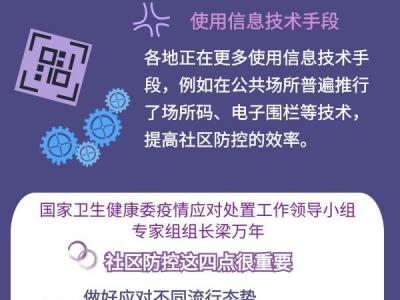 社區(qū)如何提高防控能力？“無(wú)疫小區(qū)”怎么建？