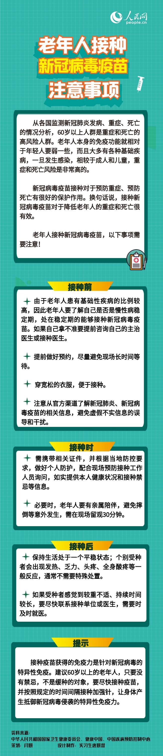 老年人接種新冠病毒疫苗注意事項-易網健康<a href=http://m.aoa7937.com/jkys/ target=_blank class=infotextkey>養生</a>網 老年人接種新冠病毒疫苗注意事項