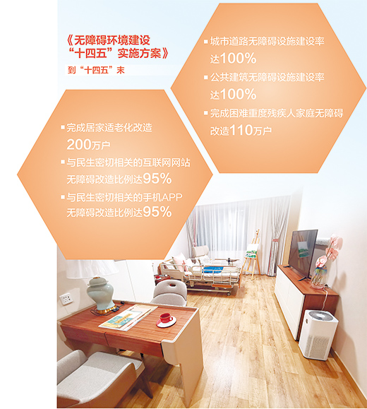 我國無障礙環境建設水平持續提升(民生視線)-易網健康<a href=http://m.aoa7937.com/jkys/ target=_blank class=infotextkey>養生</a>網 我國無障礙環境建設水平持續提升(民生視線)