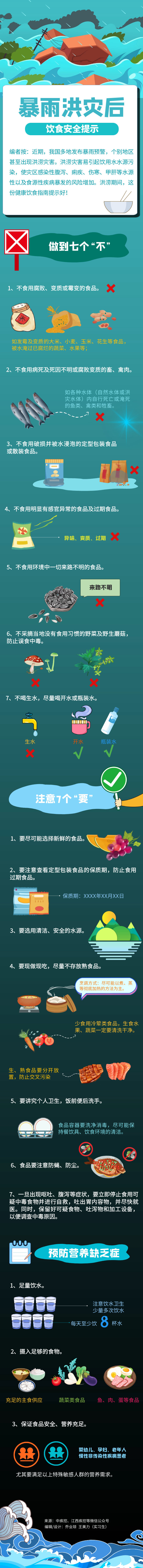 暴雨洪災，飲食安全做到七個“不”