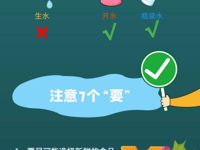 暴雨洪災，飲食安全做到七個“不”