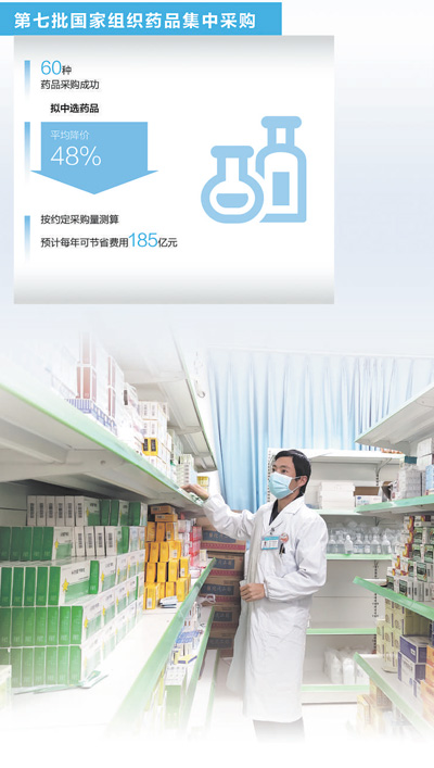 讓患者用上更多平價(jià)好藥(健康焦點(diǎn))-易網(wǎng)健康<a href=http://m.aoa7937.com/jkys/ target=_blank class=infotextkey>養(yǎng)生</a>網(wǎng) 讓患者用上更多平價(jià)好藥(健康焦點(diǎn))