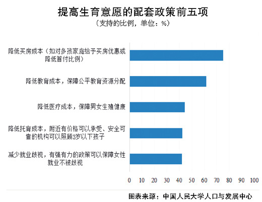 塑造積極健康美好的婚育觀-易網<a href=http://m.aoa7937.com/ target=_blank class=infotextkey>健康養生</a>網 塑造積極健康美好的婚育觀