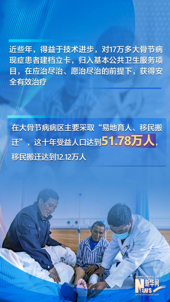 數讀十年來我國地方病防控工作成績單