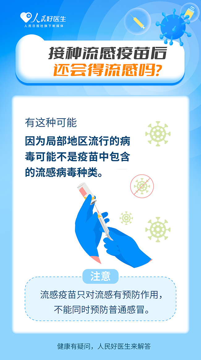 請注意!這些人群建議優先接種流感疫苗