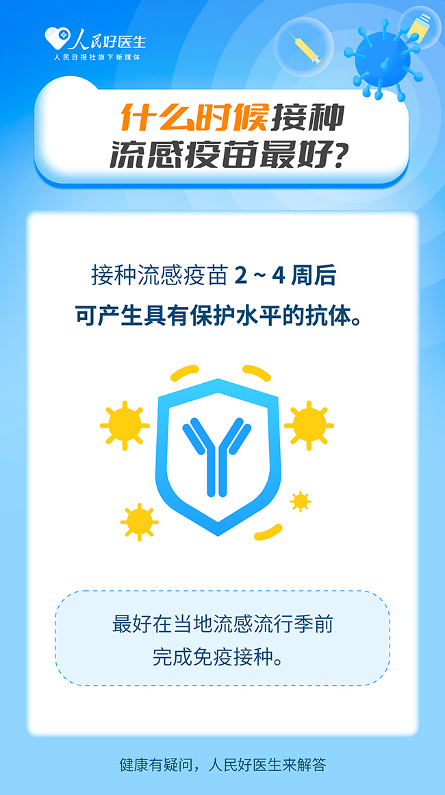 請注意!這些人群建議優先接種流感疫苗