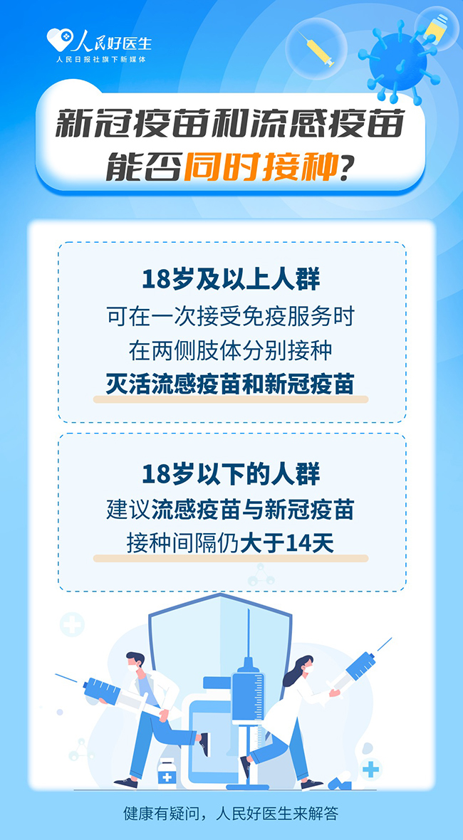 請注意!這些人群建議優先接種流感疫苗