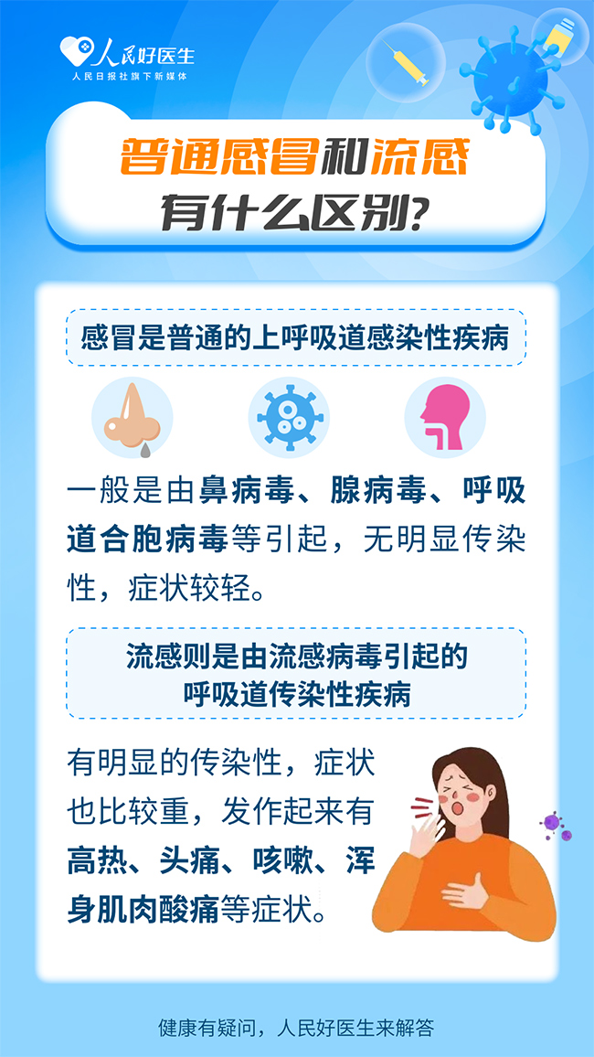 請注意!這些人群建議優先接種流感疫苗