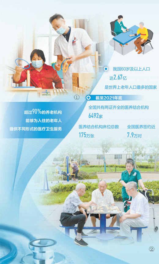 提供優(yōu)質(zhì)醫(yī)養(yǎng)結合服務(健康焦點)-易網(wǎng)健康<a href=http://m.aoa7937.com/jkys/ target=_blank class=infotextkey>養(yǎng)生</a>網(wǎng) 提供優(yōu)質(zhì)醫(yī)養(yǎng)結合服務(健康焦點)