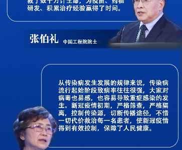 關(guān)于三年抗疫，權(quán)威專家最新論斷