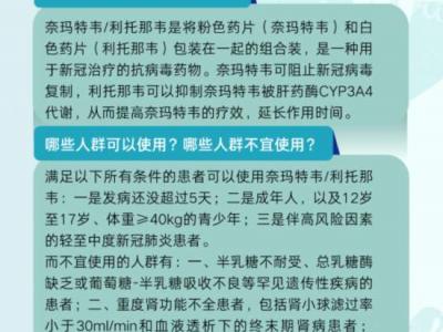 搶藥囤藥、自行服藥可取嗎？藥劑專家解讀新冠治療藥使用