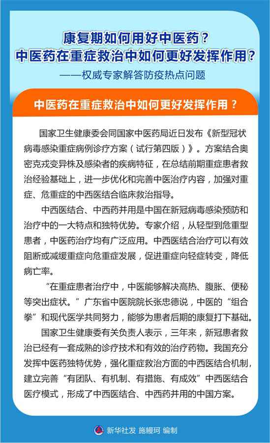 康復期如何用好中醫藥？中醫藥在重癥救治中如何更好發揮作用？——權威專家解答防疫熱點問題