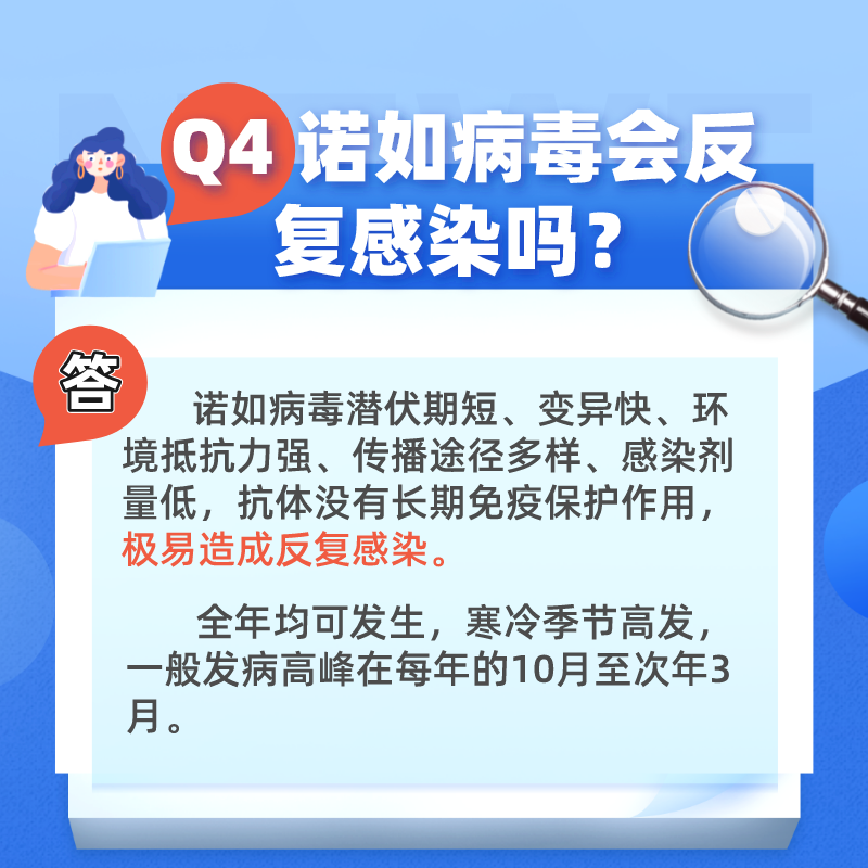 九問(wèn)諾如病毒：酒精消毒有用嗎？會(huì)反復(fù)感染嗎？