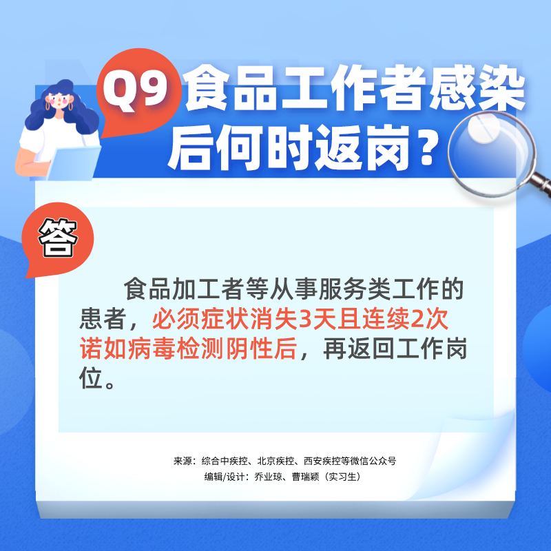 九問(wèn)諾如病毒：酒精消毒有用嗎？會(huì)反復(fù)感染嗎？