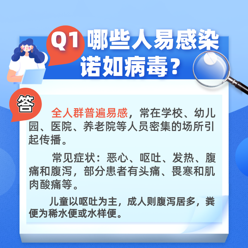 九問(wèn)諾如病毒：酒精消毒有用嗎？會(huì)反復(fù)感染嗎？