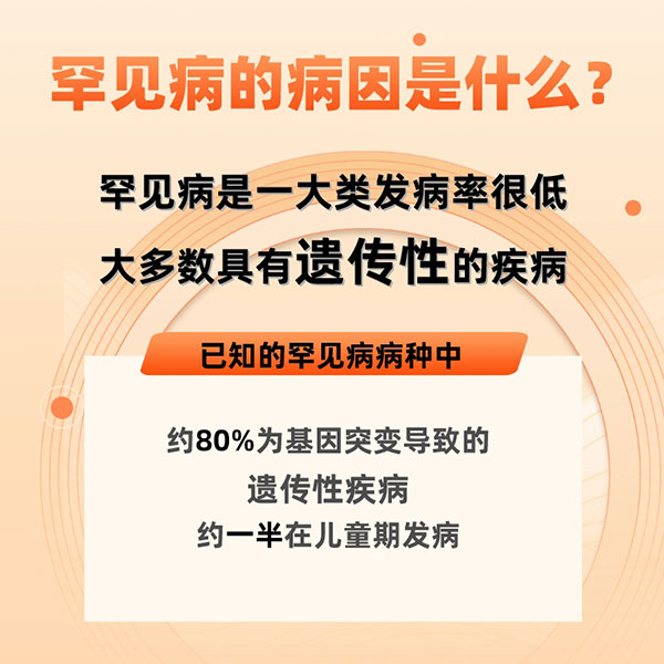 國際罕見病日|關于罕見病，你了解多少？