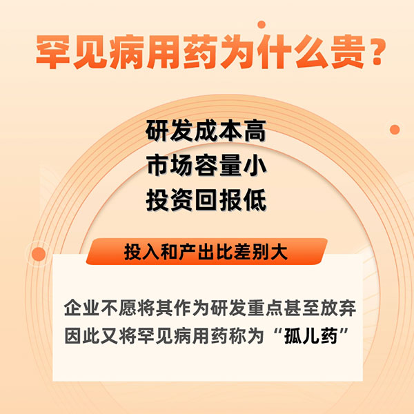 國際罕見病日|關于罕見病，你了解多少？