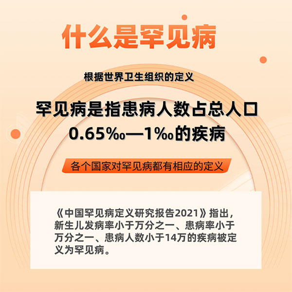 國際罕見病日|關于罕見病，你了解多少？
