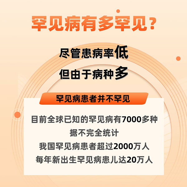 國際罕見病日|關于罕見病，你了解多少？