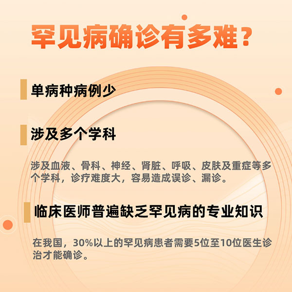 國際罕見病日|關于罕見病，你了解多少？