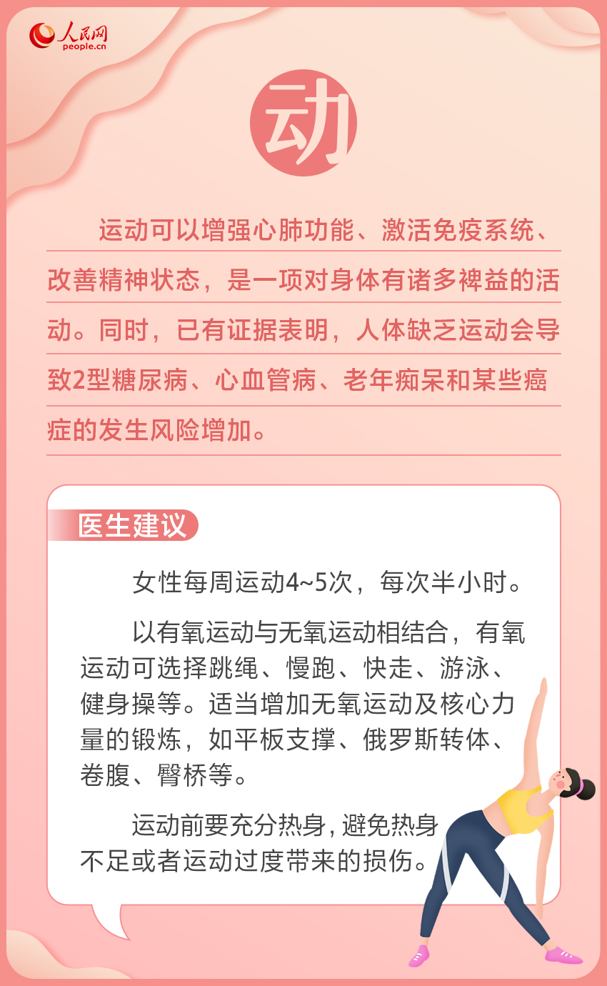 “三八”國際勞動婦女節送給女性的全方位健康秘籍