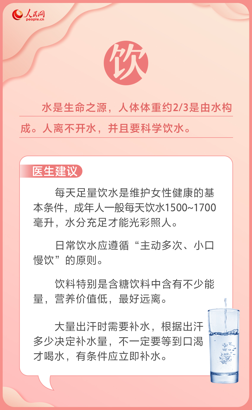 “三八”國際勞動婦女節送給女性的全方位健康秘籍