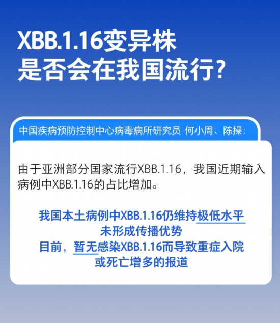 XBB.1.16變異株會導致結(jié)膜炎嗎，是否會在我國流行？權(quán)威解答來了